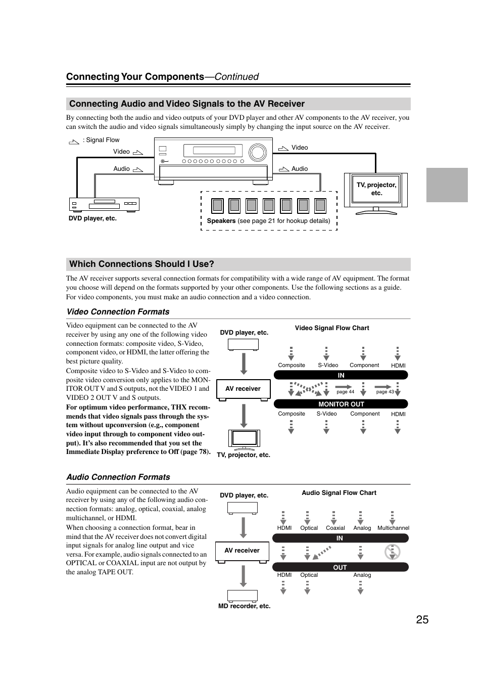Which connections should i use, Connecting audio and video signals, To the av receiver | Connecting your components —continued, Video connection formats, Audio connection formats | Onkyo TX-SR804 User Manual | Page 25 / 96