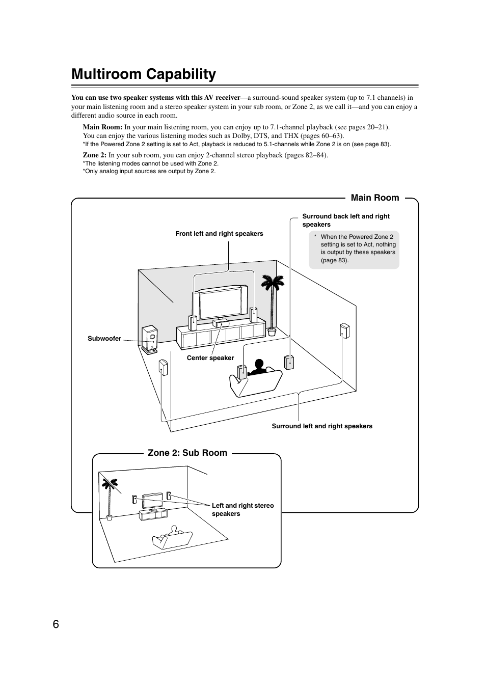 Multiroom capability | Onkyo TX-SR804 User Manual | Page 6 / 96