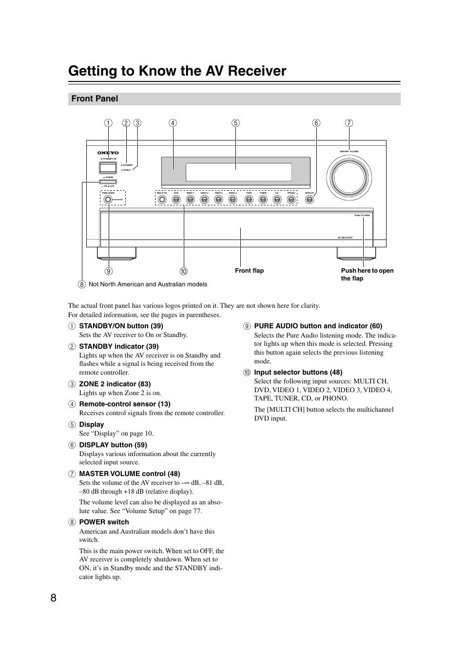Getting to know the av receiver, Front panel | Onkyo TX-SR804 User Manual | Page 8 / 96