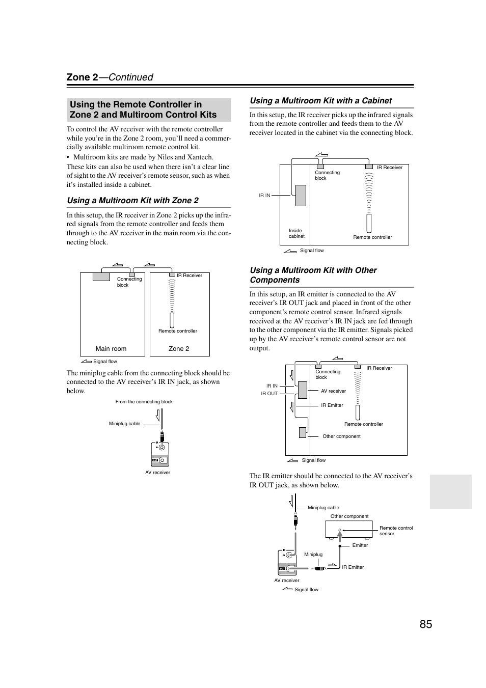 Using the remote controller in zone 2 and, Multiroom control kits, Zone 2 —continued | Using a multiroom kit with zone 2, Using a multiroom kit with a cabinet, Using a multiroom kit with other components | Onkyo TX-SR804 User Manual | Page 85 / 96