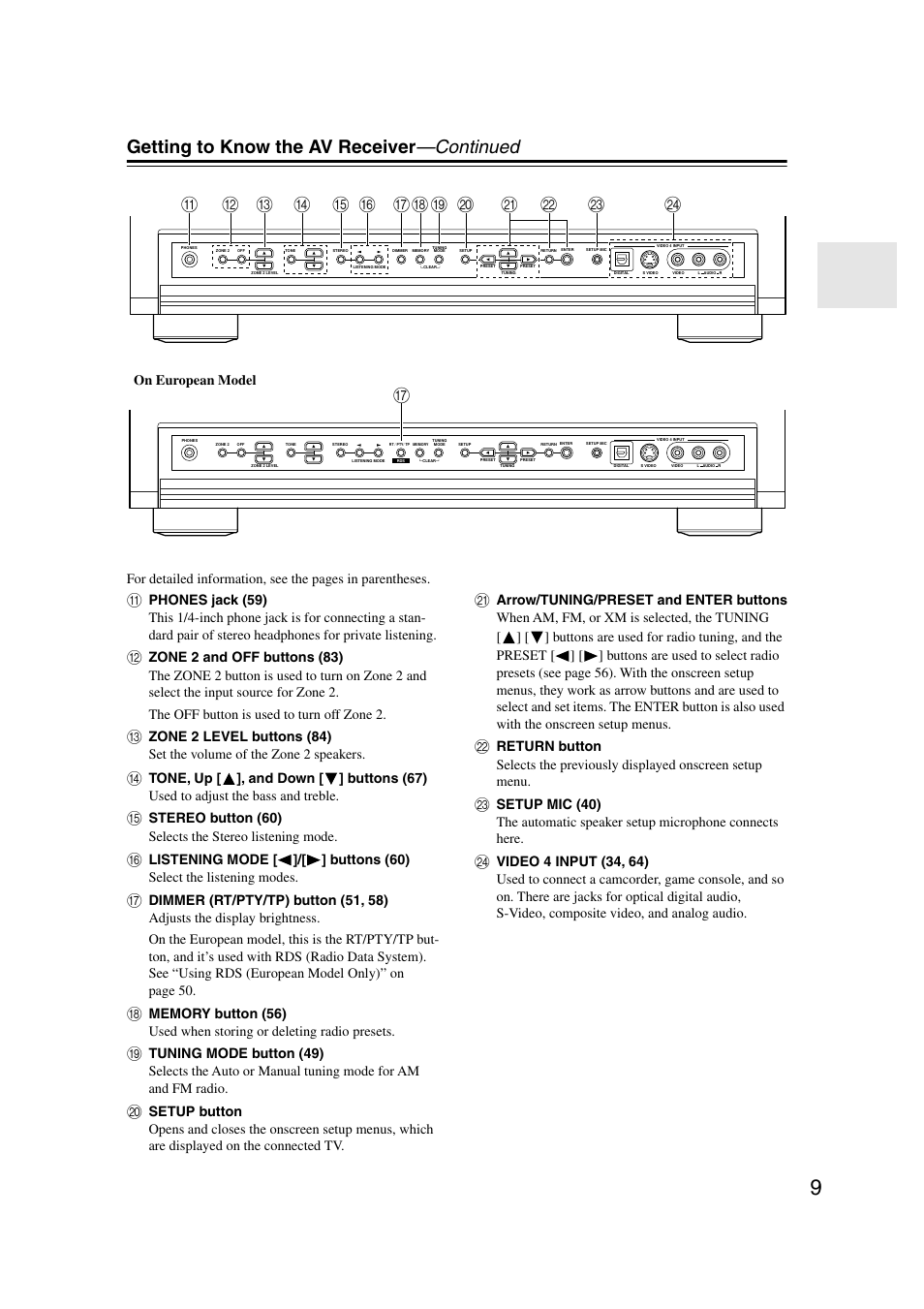 Getting to know the av receiver —continued, On european model | Onkyo TX-SR804 User Manual | Page 9 / 96