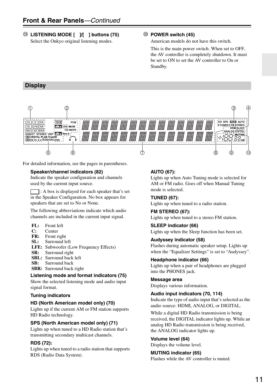 Display, Front & rear panels —continued | Onkyo PR-SC886 User Manual | Page 11 / 134