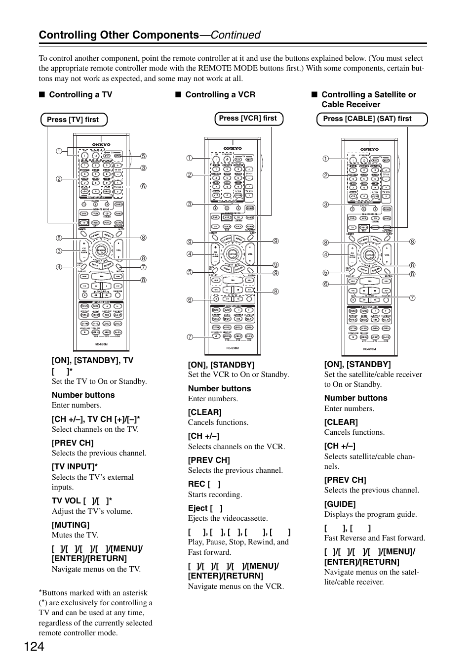 Controlling other components —continued | Onkyo PR-SC886 User Manual | Page 124 / 134