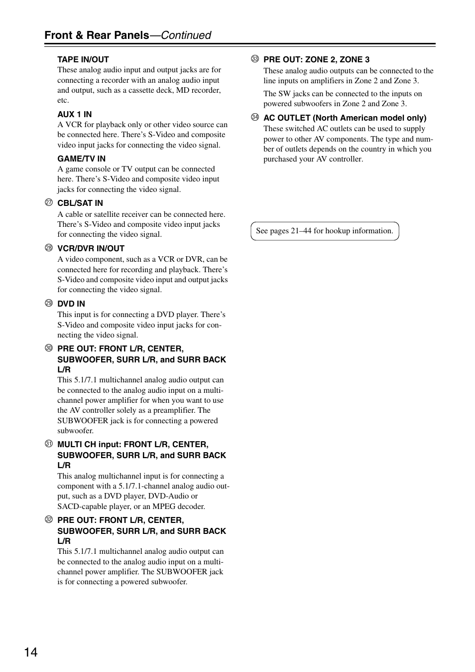 Front & rear panels —continued | Onkyo PR-SC886 User Manual | Page 14 / 134