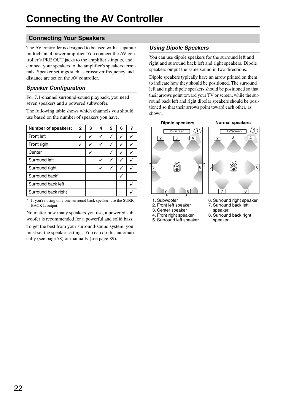 Connecting the av controller, Connecting your speakers, Speaker configuration | Using dipole speakers | Onkyo PR-SC886 User Manual | Page 22 / 134