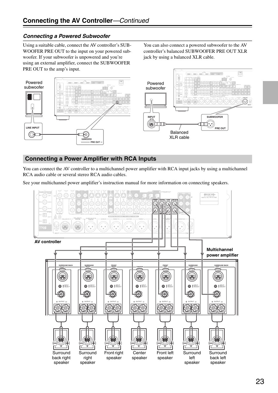 Connecting a power amplifier with rca inputs, Connecting the av controller —continued, Connecting a powered subwoofer | Line input, Powered subwoofer input, Powered subwoofer balanced xlr cable | Onkyo PR-SC886 User Manual | Page 23 / 134