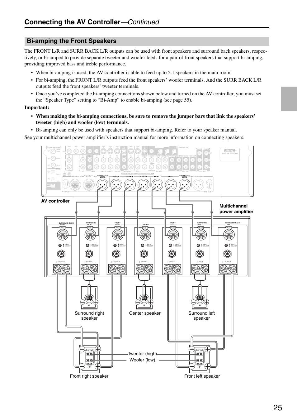 Bi-amping the front speakers, Connecting the av controller —continued | Onkyo PR-SC886 User Manual | Page 25 / 134