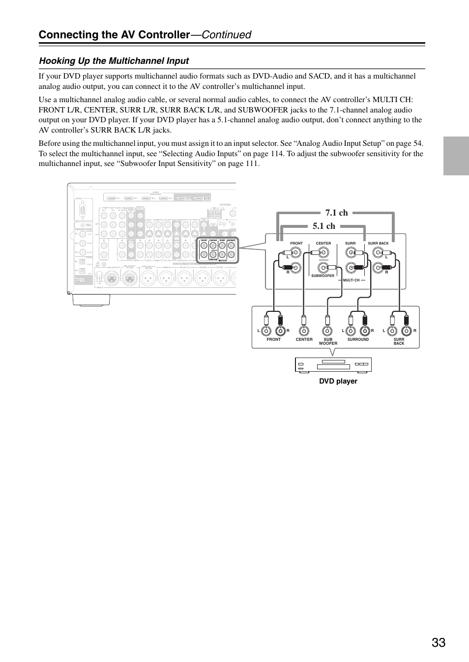 Connecting the av controller —continued, Hooking up the multichannel input, 1 ch 7.1 ch | Onkyo PR-SC886 User Manual | Page 33 / 134