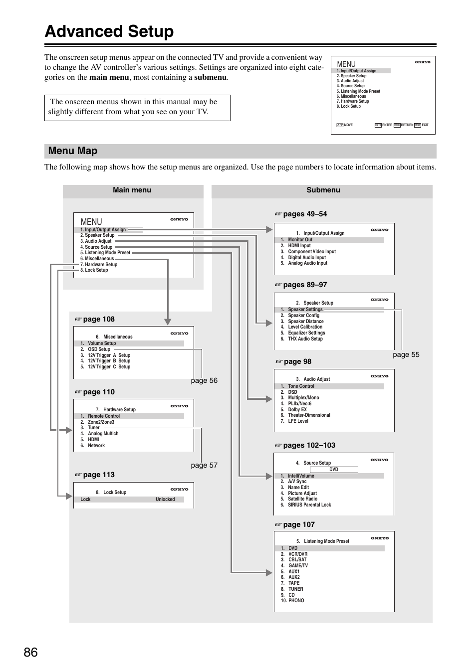 Advanced setup, Menu map, Menu | Onkyo PR-SC886 User Manual | Page 86 / 134