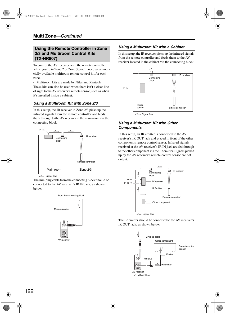 Using the remote controller in zone 2/3 and, Multiroom control kits (tx-nr807), Multi zone —continued | Using a multiroom kit with zone 2/3, Using a multiroom kit with a cabinet, Using a multiroom kit with other components | Onkyo HT-RC180 User Manual | Page 122 / 148