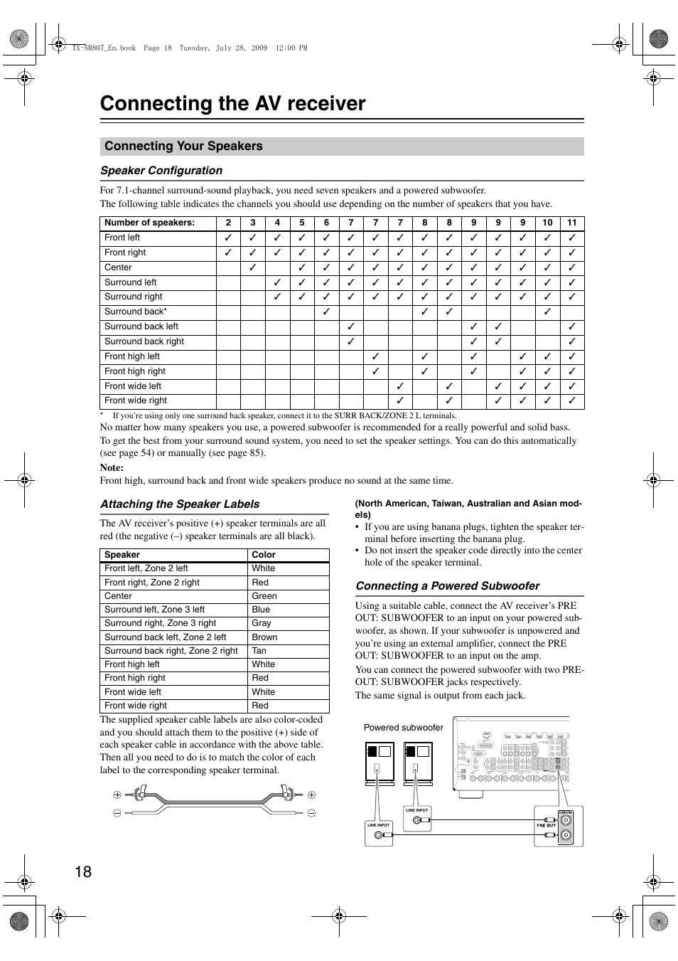 Connecting the av receiver, Connecting your speakers | Onkyo HT-RC180 User Manual | Page 18 / 148