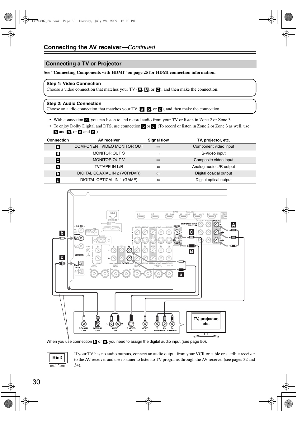 Connecting a tv or projector, Connecting the av receiver —continued | Onkyo HT-RC180 User Manual | Page 30 / 148