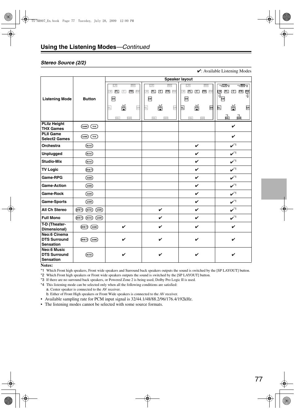 Using the listening modes —continued, Stereo source (2/2) | Onkyo HT-RC180 User Manual | Page 77 / 148