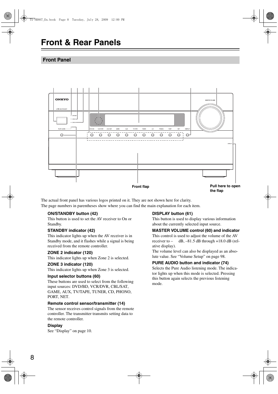 Front & rear panels, Front panel | Onkyo HT-RC180 User Manual | Page 8 / 148