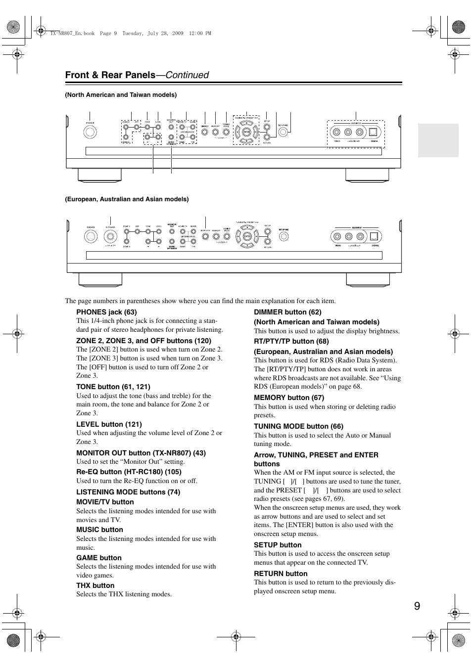 Front & rear panels —continued | Onkyo HT-RC180 User Manual | Page 9 / 148