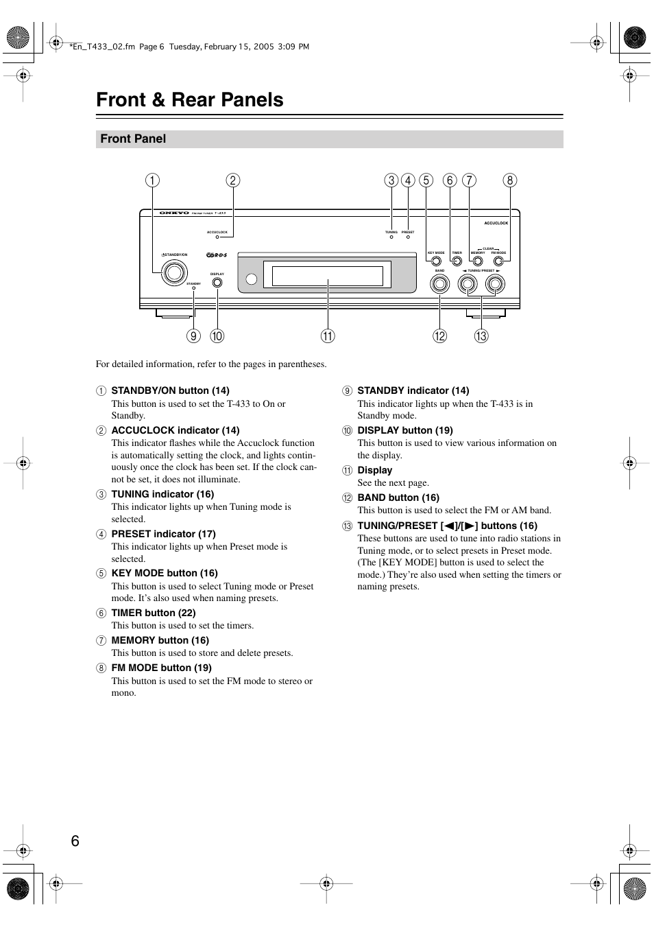 Front & rear panels | Onkyo T-433 User Manual | Page 6 / 32
