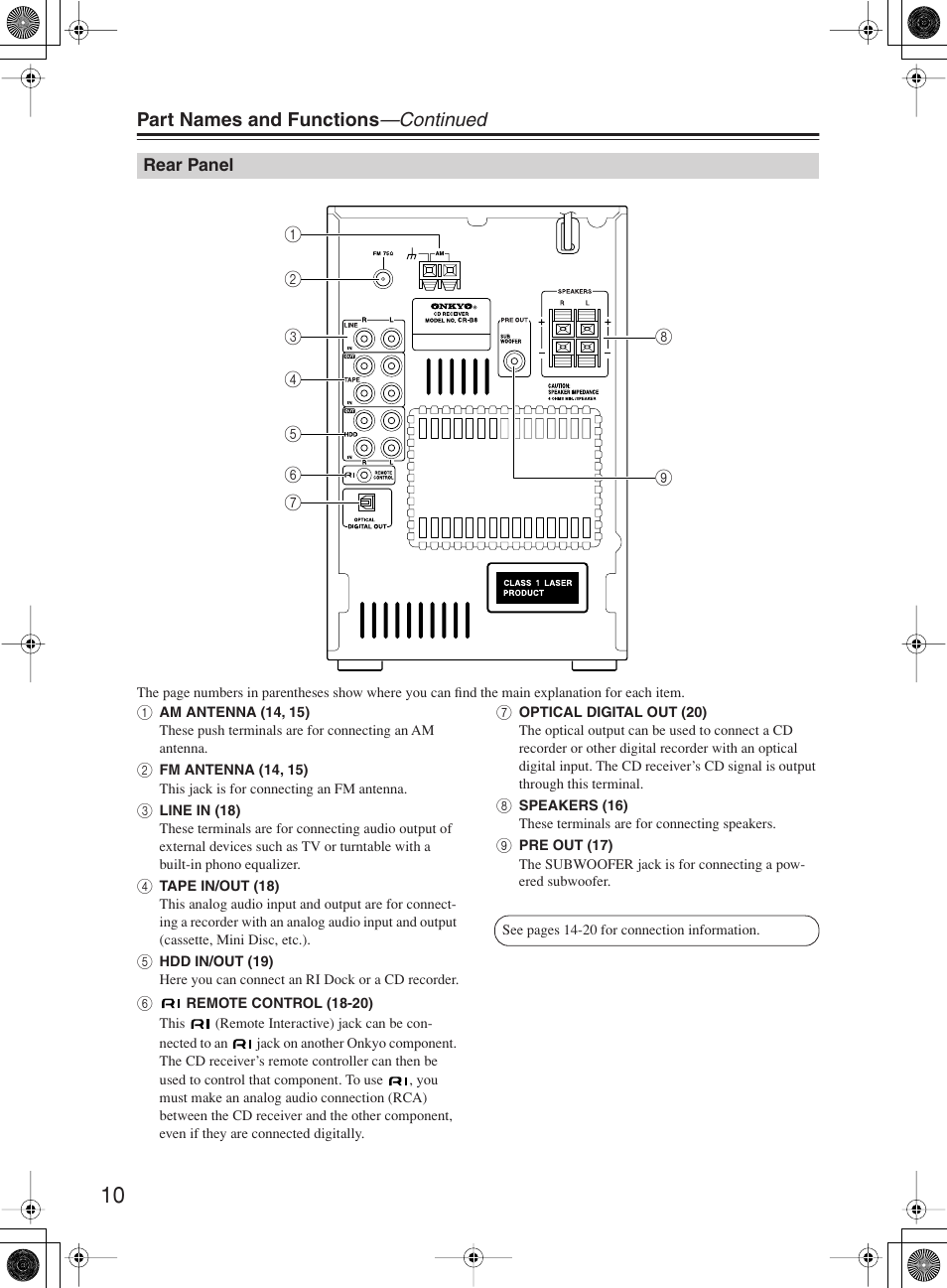 Part names and functions —continued | Onkyo CR-B8 User Manual | Page 10 / 56