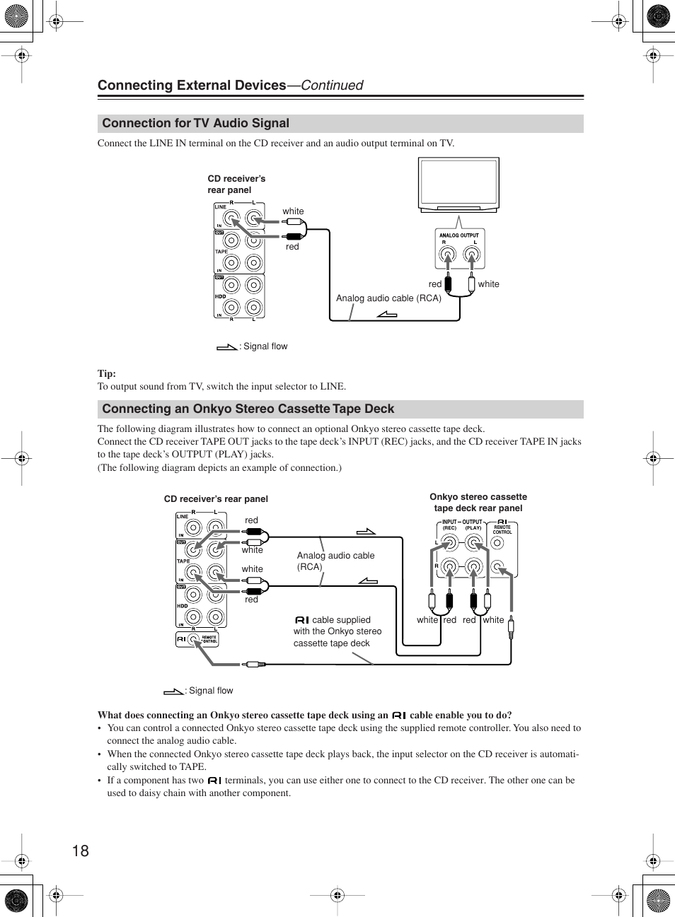 Connecting external devices —continued, Connection for tv audio signal, Connecting an onkyo stereo cassette tape deck | Onkyo CR-B8 User Manual | Page 18 / 56