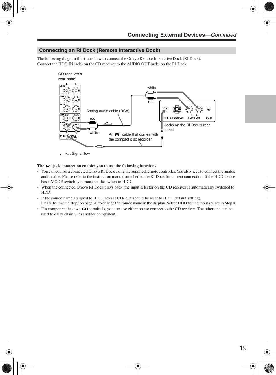Connecting external devices —continued | Onkyo CR-B8 User Manual | Page 19 / 56