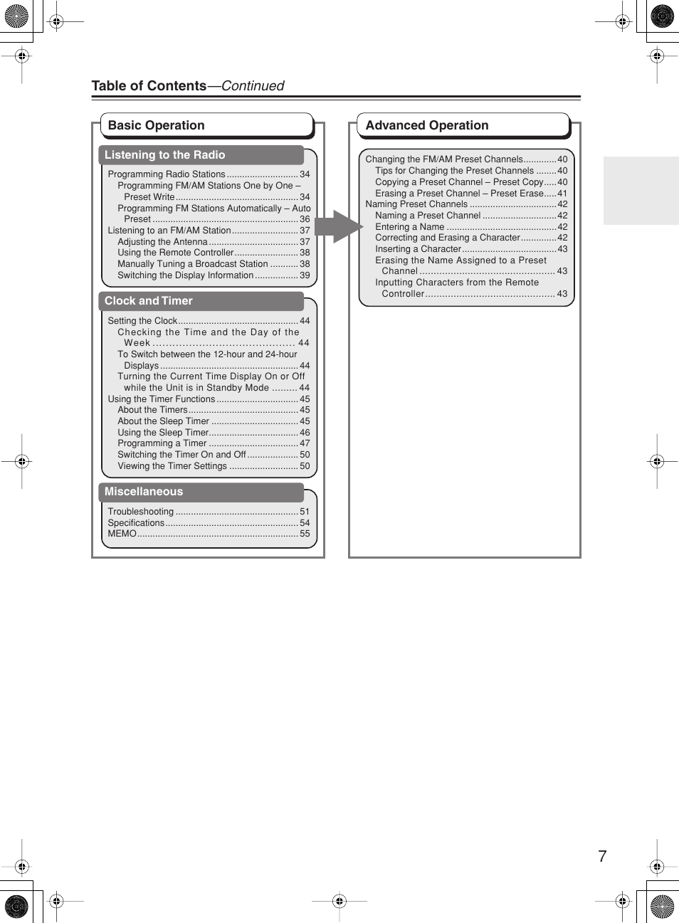 Table of contents —continued | Onkyo CR-B8 User Manual | Page 7 / 56
