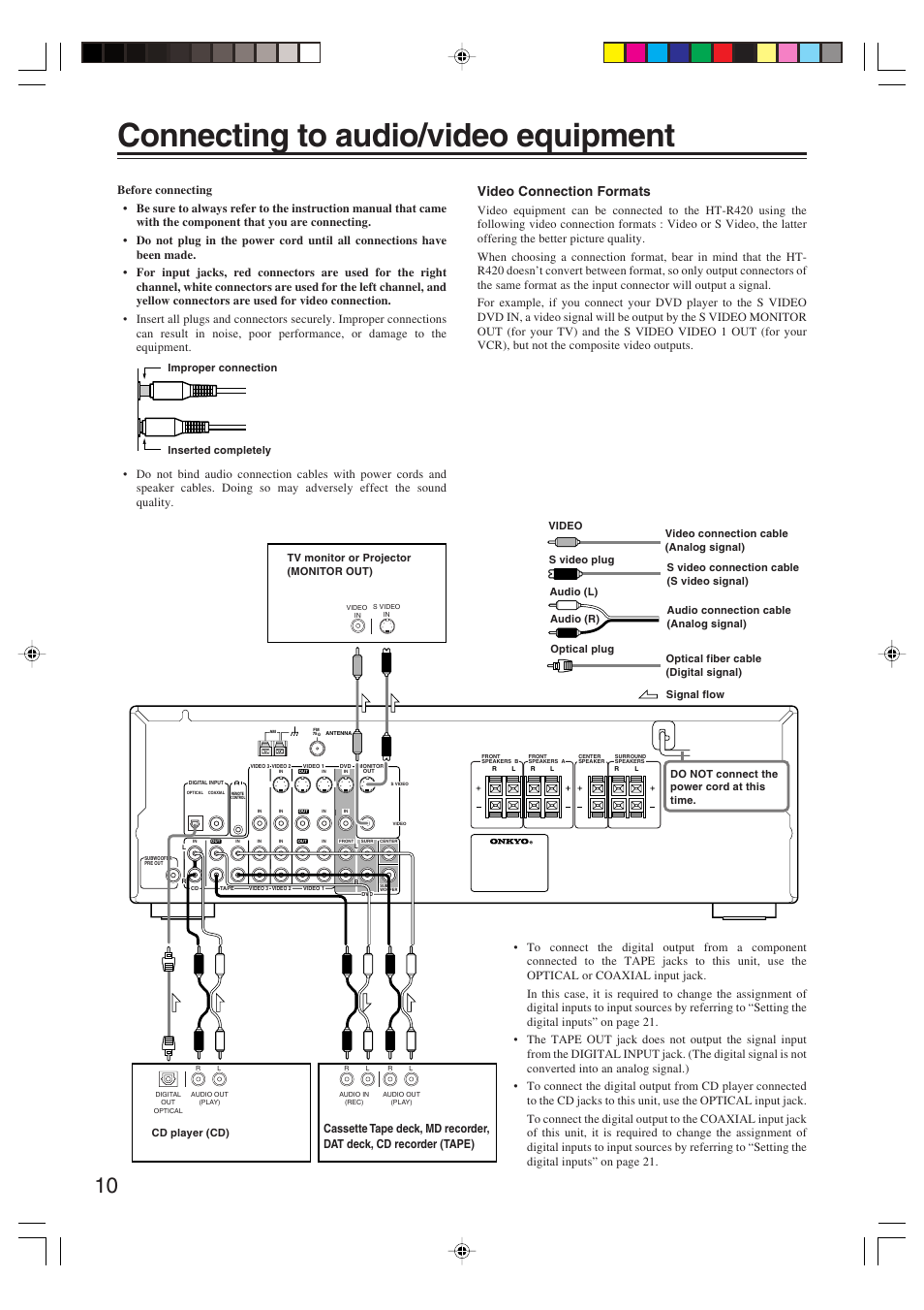 Connecting to audio/video equipment, Video connection formats, Improper connection inserted completely | Do not connect the power cord at this time, Audio (l) | Onkyo HT-R420 User Manual | Page 10 / 40