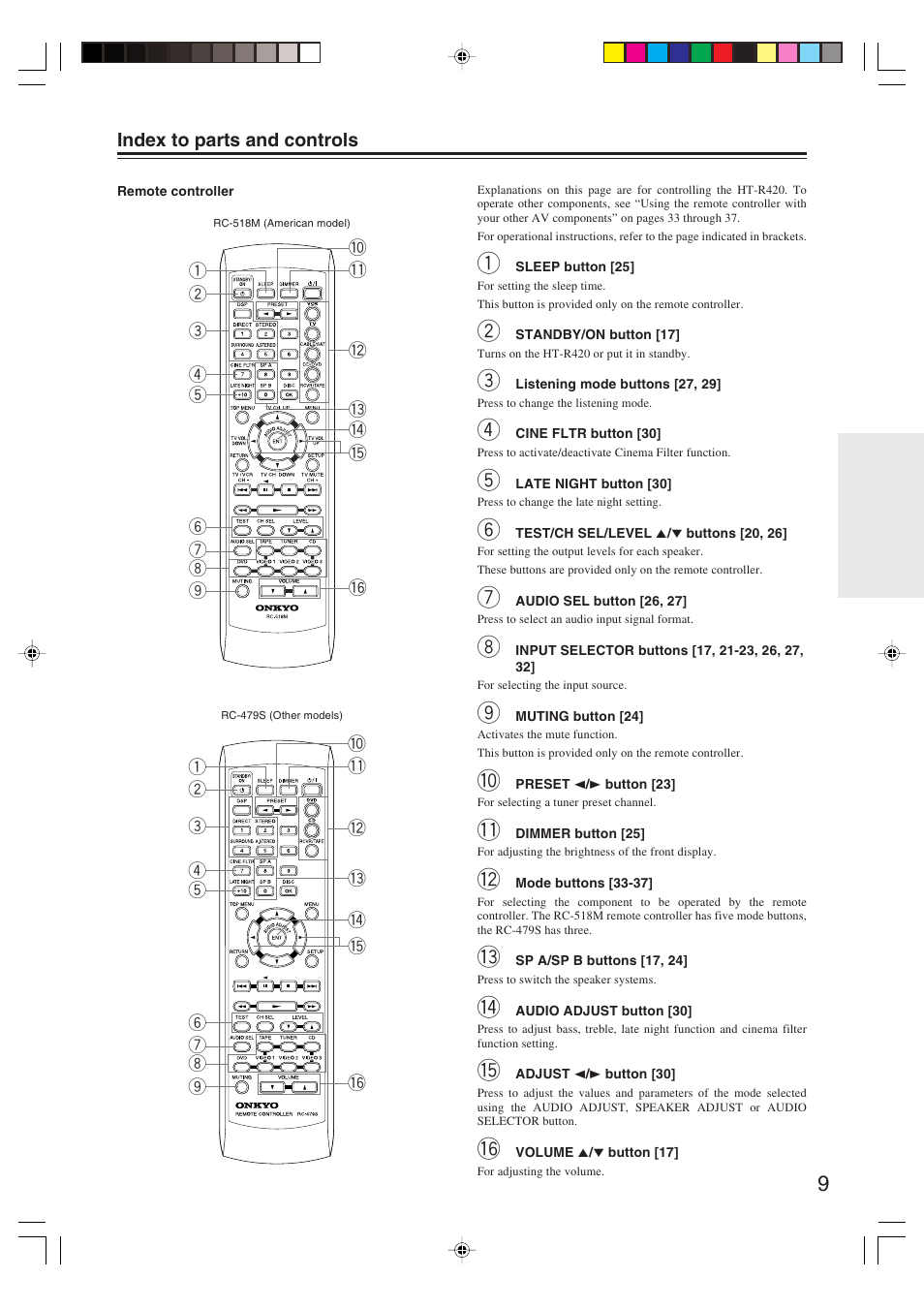 Onkyo HT-R420 User Manual | Page 9 / 40