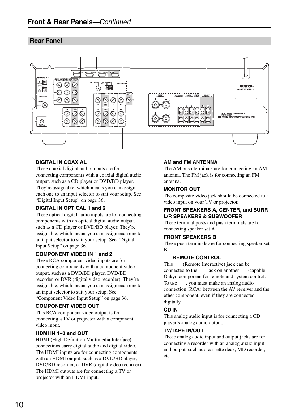 Rear panel, Front & rear panels —continued | Onkyo HT S3200 User Manual | Page 10 / 72