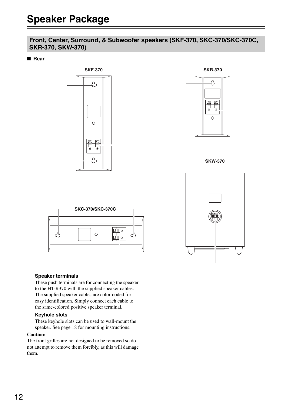 Speaker package | Onkyo HT S3200 User Manual | Page 12 / 72