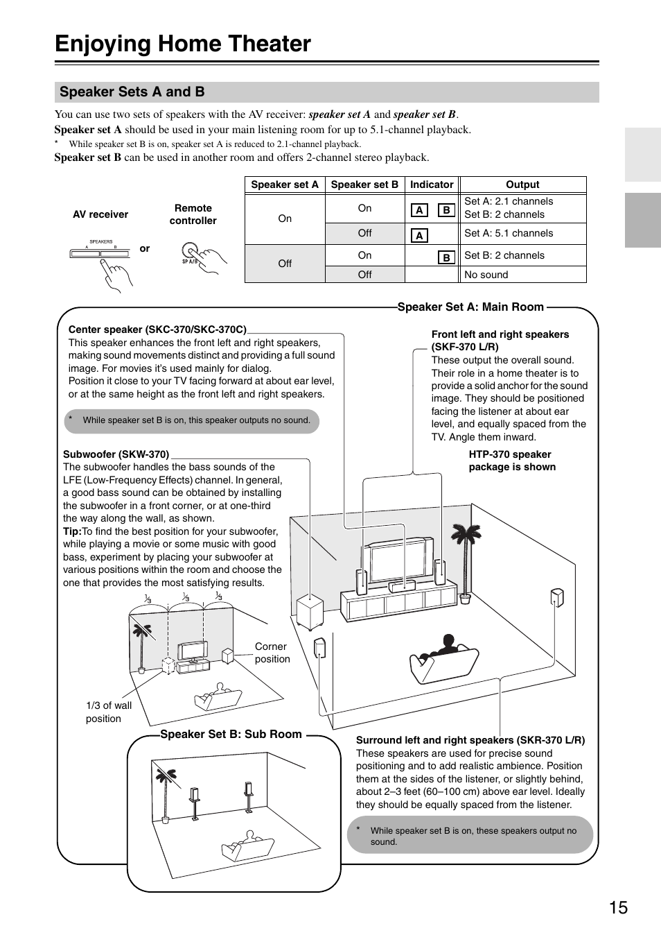 Enjoying home theater, Speaker sets a and b, Ttons (15, 38) | Onkyo HT S3200 User Manual | Page 15 / 72