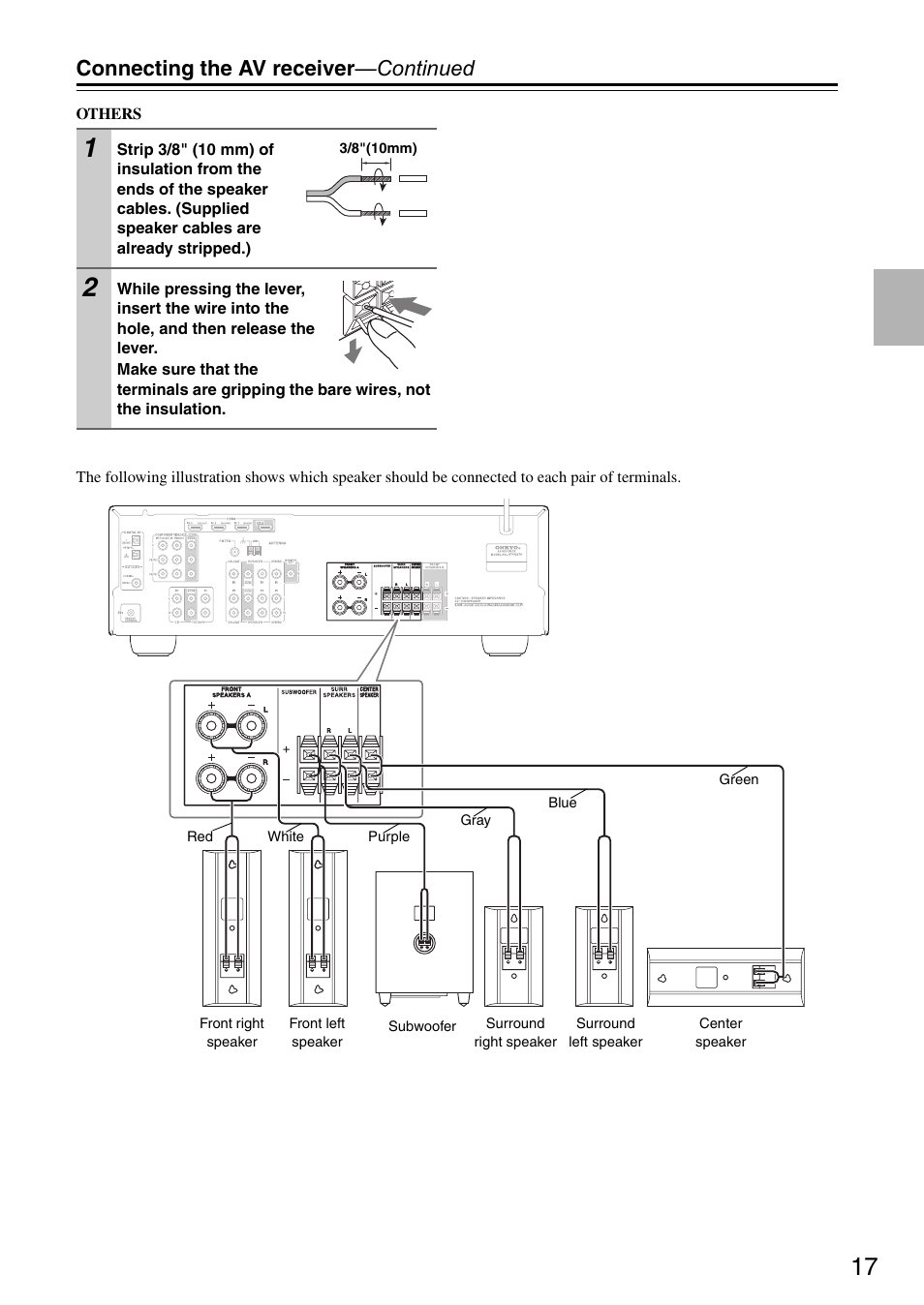 Connecting the av receiver —continued | Onkyo HT S3200 User Manual | Page 17 / 72