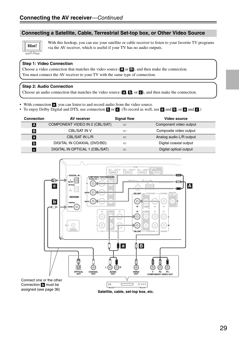 Connecting the av receiver —continued | Onkyo HT S3200 User Manual | Page 29 / 72