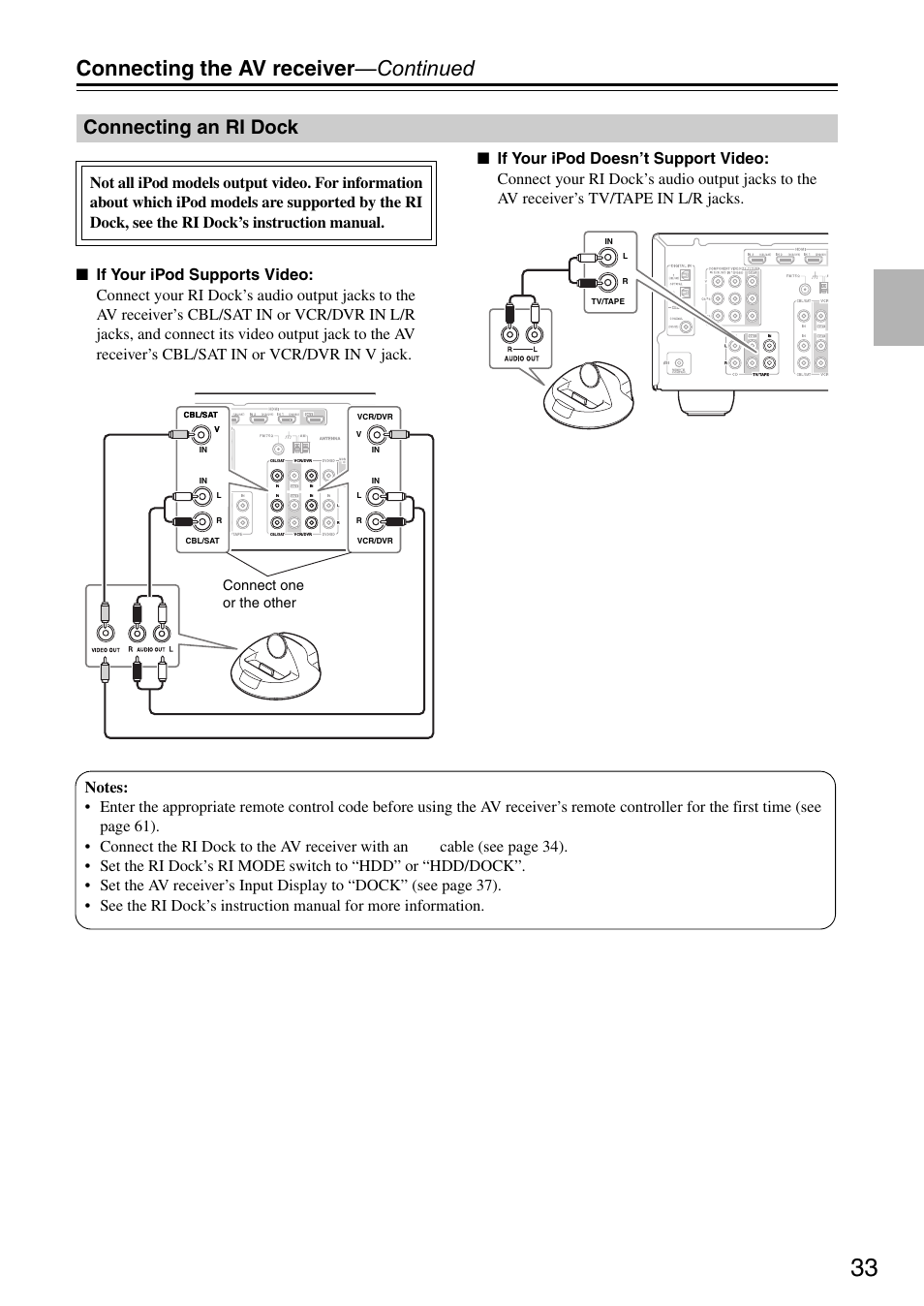 Connecting an ri dock, Connecting the av receiver —continued | Onkyo HT S3200 User Manual | Page 33 / 72