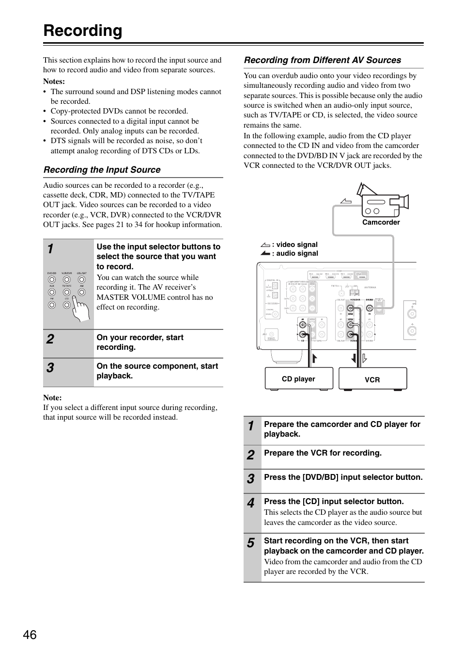 Recording | Onkyo HT S3200 User Manual | Page 46 / 72