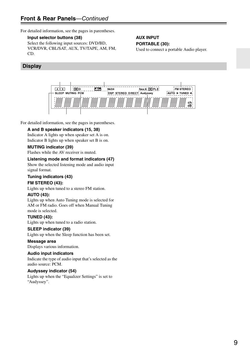 Display, Front & rear panels —continued | Onkyo HT S3200 User Manual | Page 9 / 72
