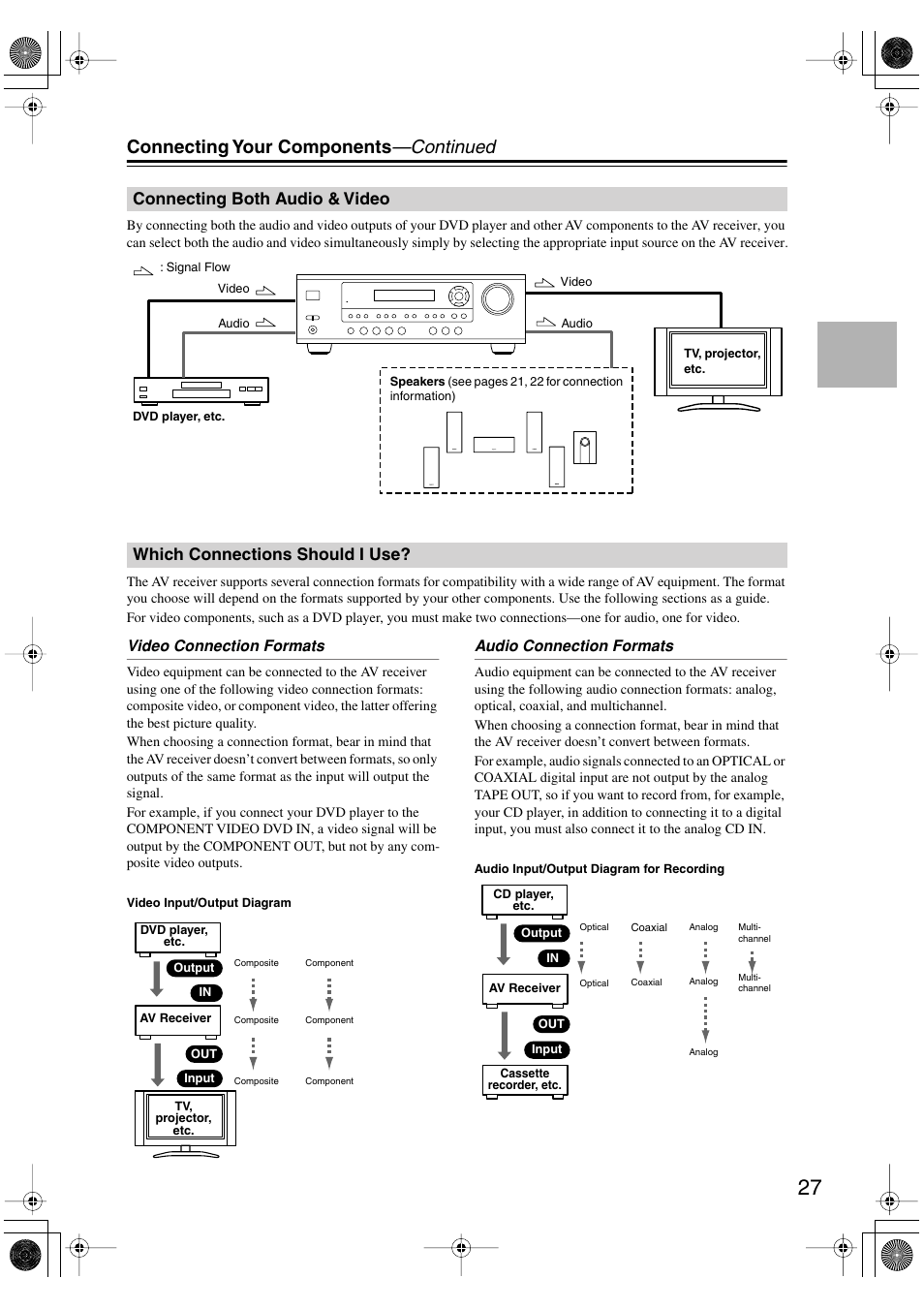 Connecting both audio & video, Which connections should i use, Connecting your components —continued | Onkyo HT-S4100 User Manual | Page 27 / 64