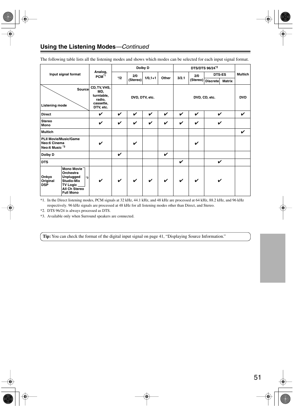 Using the listening modes —continued | Onkyo HT-S4100 User Manual | Page 51 / 64