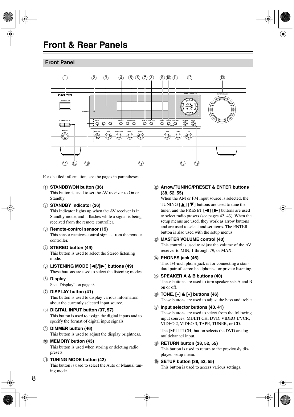 Front & rear panels, Front panel | Onkyo HT-S4100 User Manual | Page 8 / 64