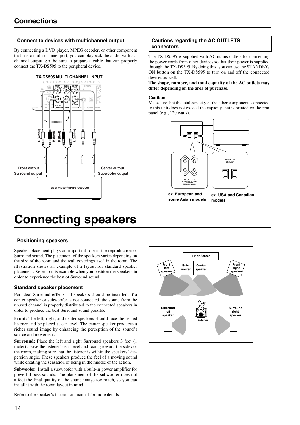 Connecting speakers, Connections, Connect to devices with multichannel output | Cautions regarding the ac outlets connectors, Positioning speakers, Standard speaker placement | Onkyo TX-DS595 User Manual | Page 14 / 52