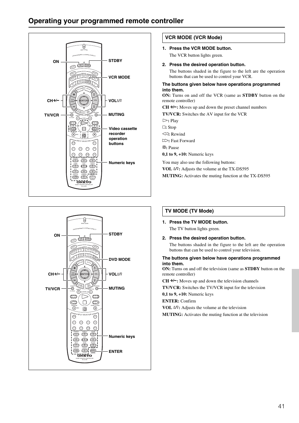 Operating your programmed remote controller, Tv mode (tv mode), Vcr mode (vcr mode) | Dvd mode tv/vcr on stdby muting enter vol ch, Vcr mode tv/vcr on stdby muting vol ch, Numeric keys | Onkyo TX-DS595 User Manual | Page 41 / 52