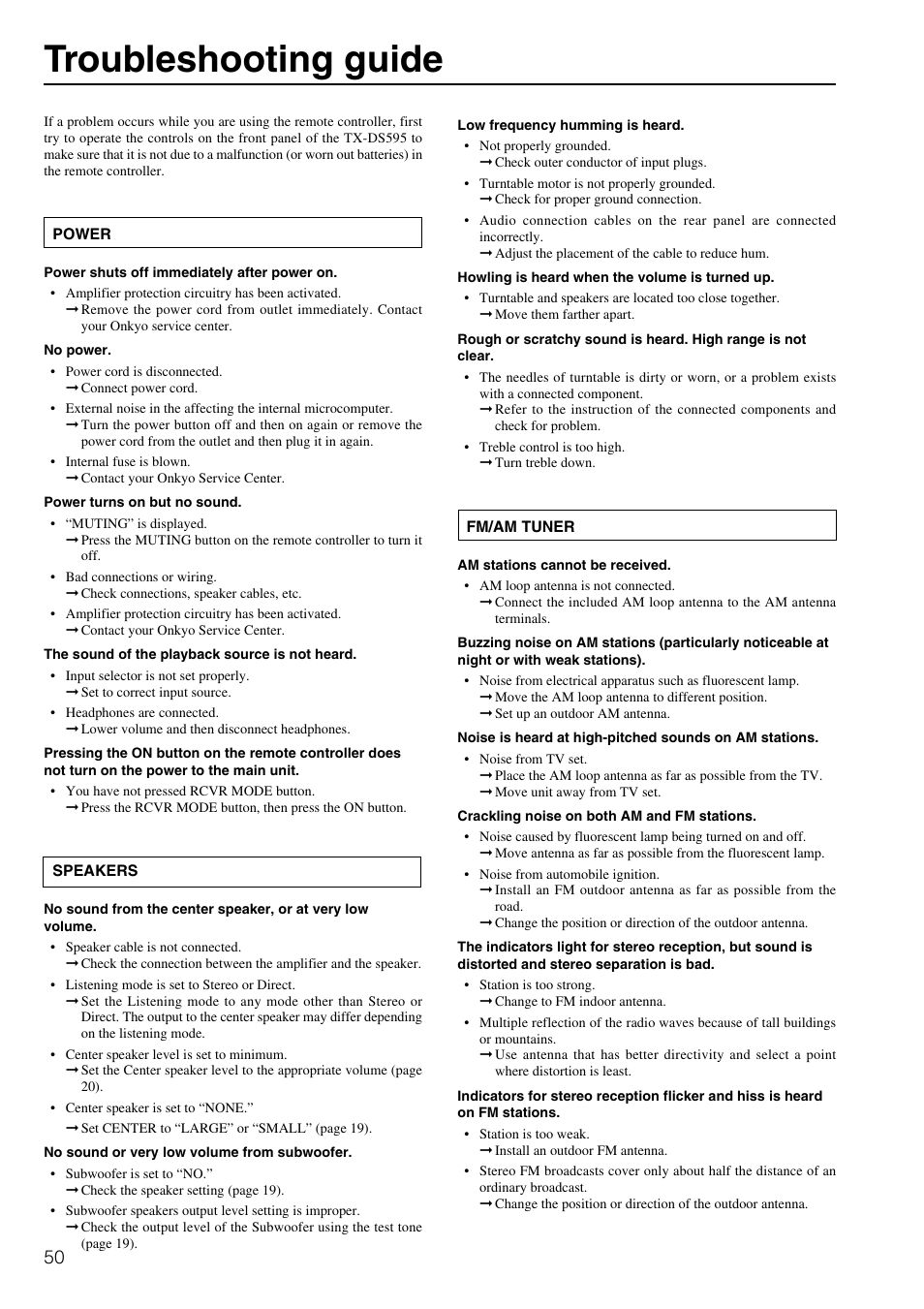 Troubleshooting guide | Onkyo TX-DS595 User Manual | Page 50 / 52