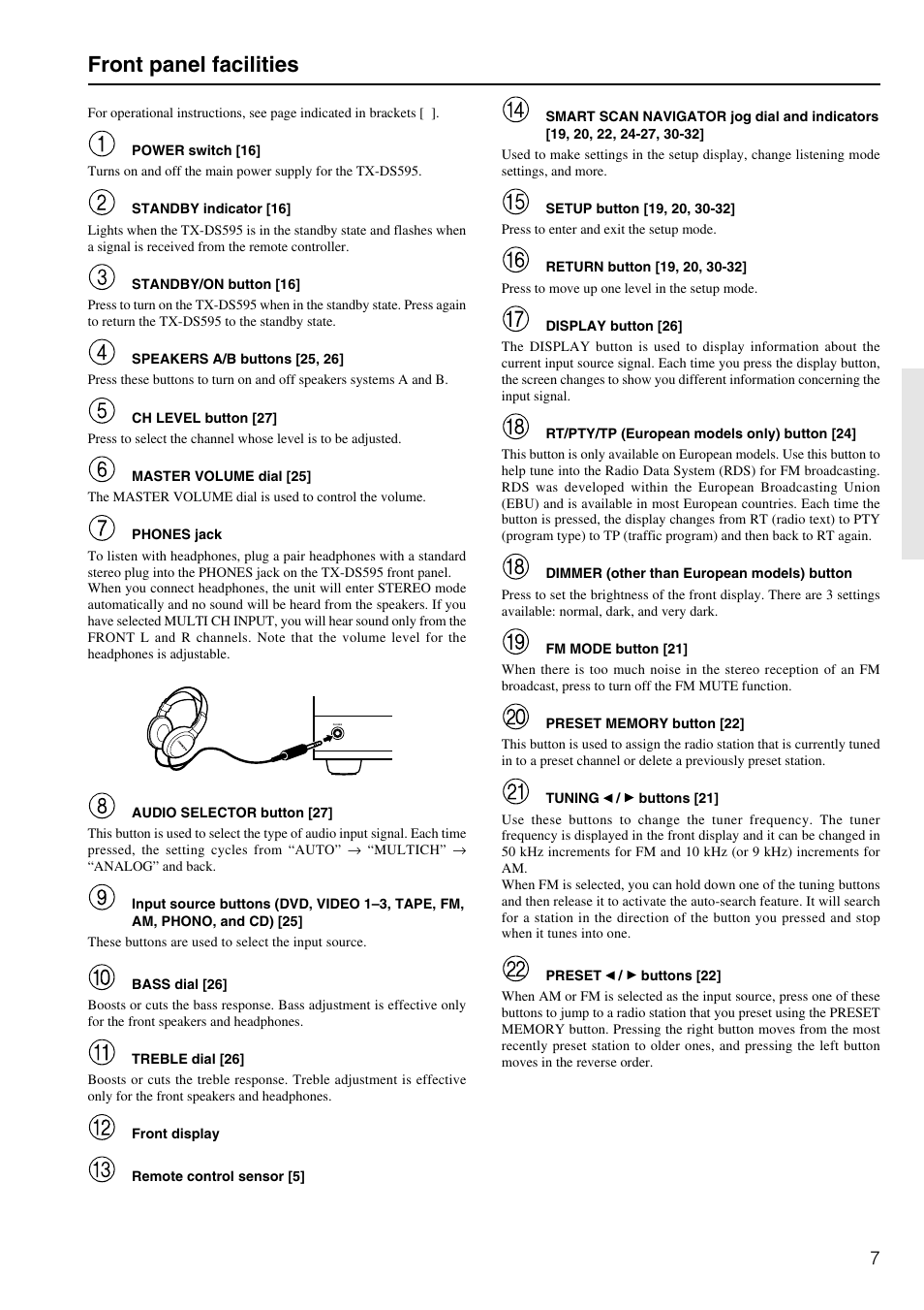 Front panel facilities | Onkyo TX-DS595 User Manual | Page 7 / 52