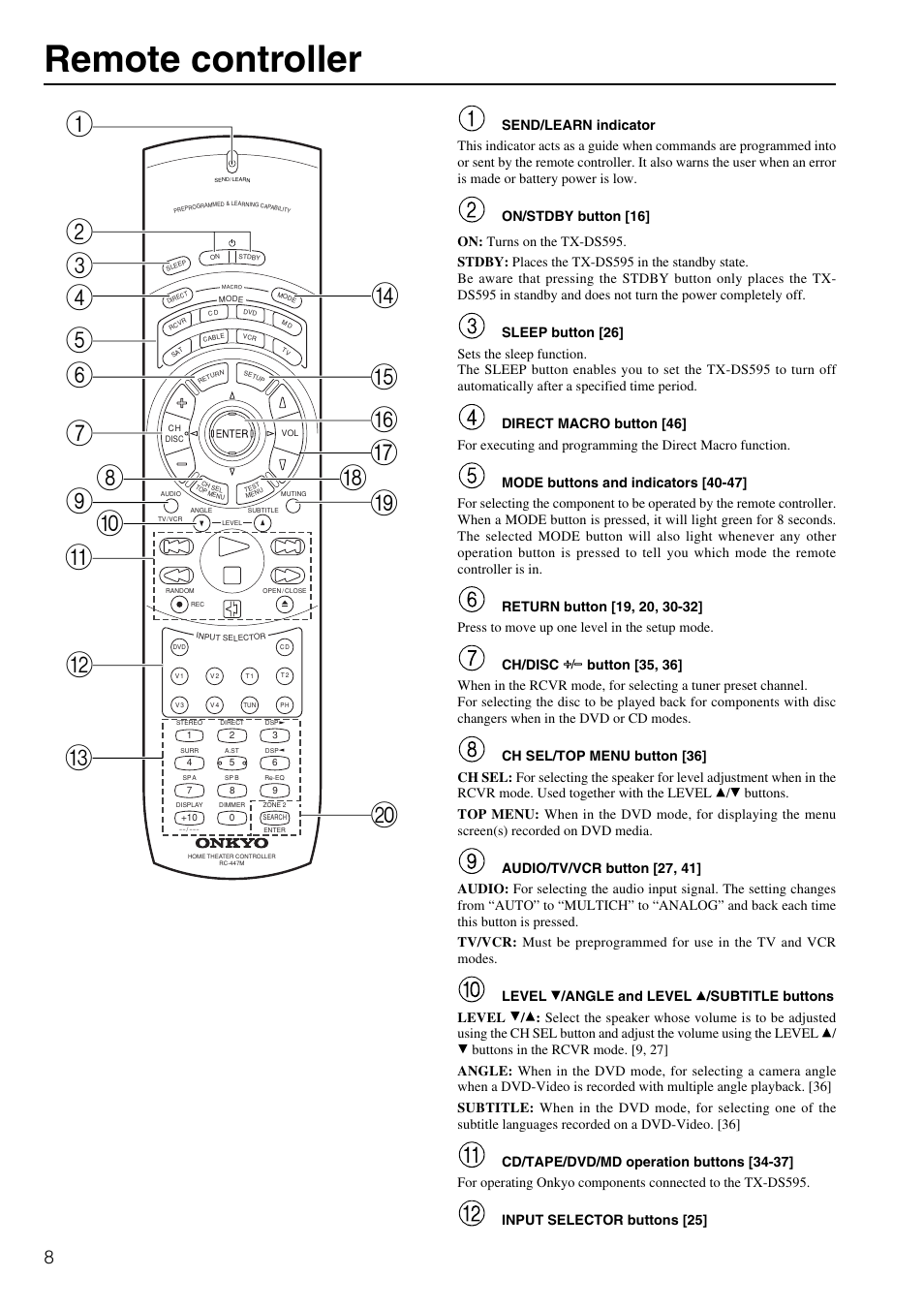 Remote controller | Onkyo TX-DS595 User Manual | Page 8 / 52