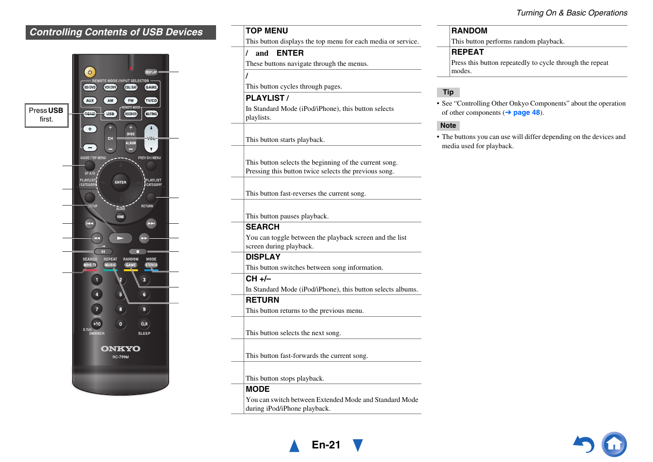 Controlling contents of usb devices, En-21 | Onkyo HT-RC430 User Manual | Page 21 / 64