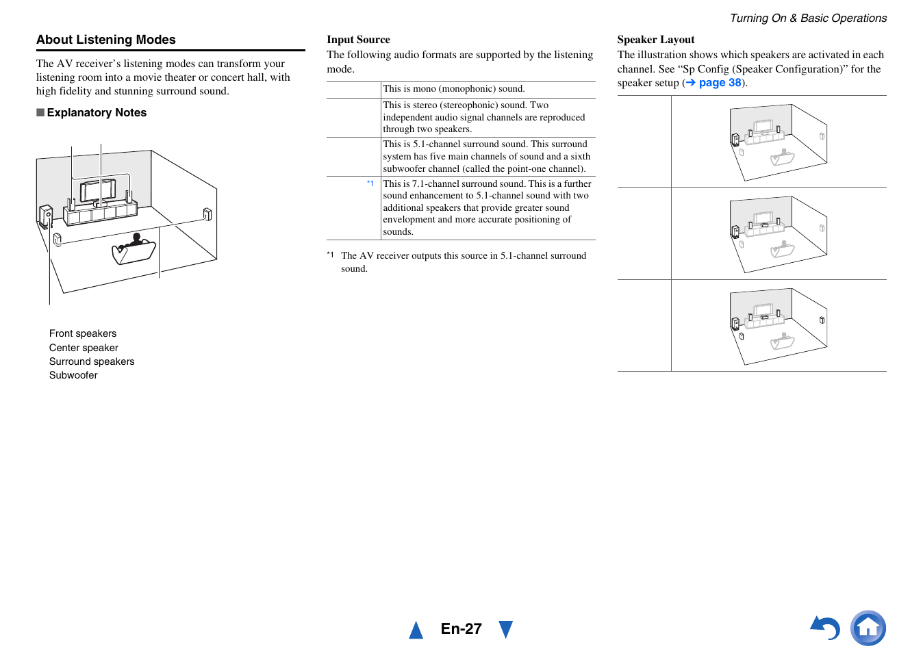 See “about listening modes, En-27 | Onkyo HT-RC430 User Manual | Page 27 / 64