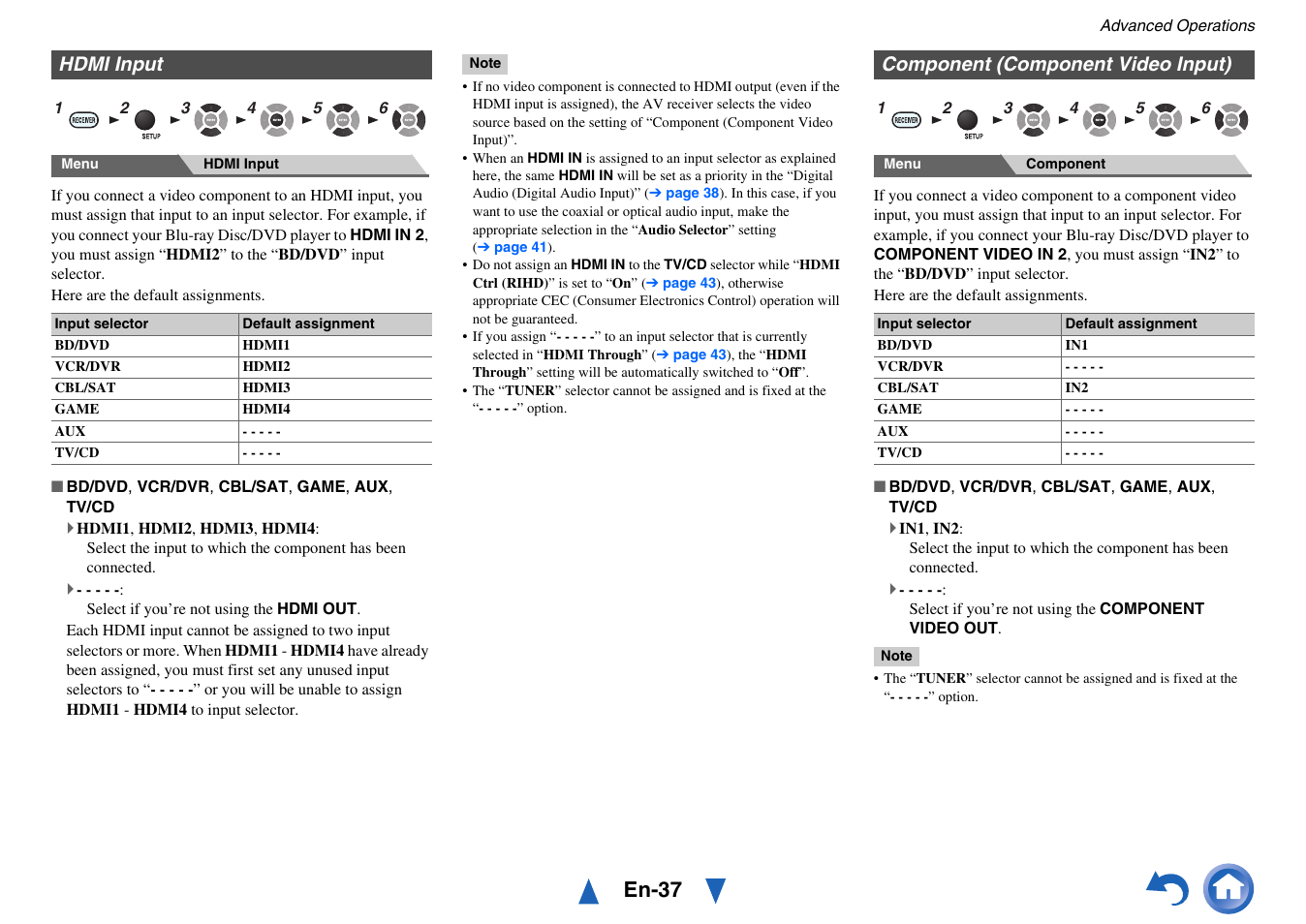 Hdmi input, Component (component video input), Hdmi input component (component video input) | Be changed, En-37 | Onkyo HT-RC430 User Manual | Page 37 / 64
