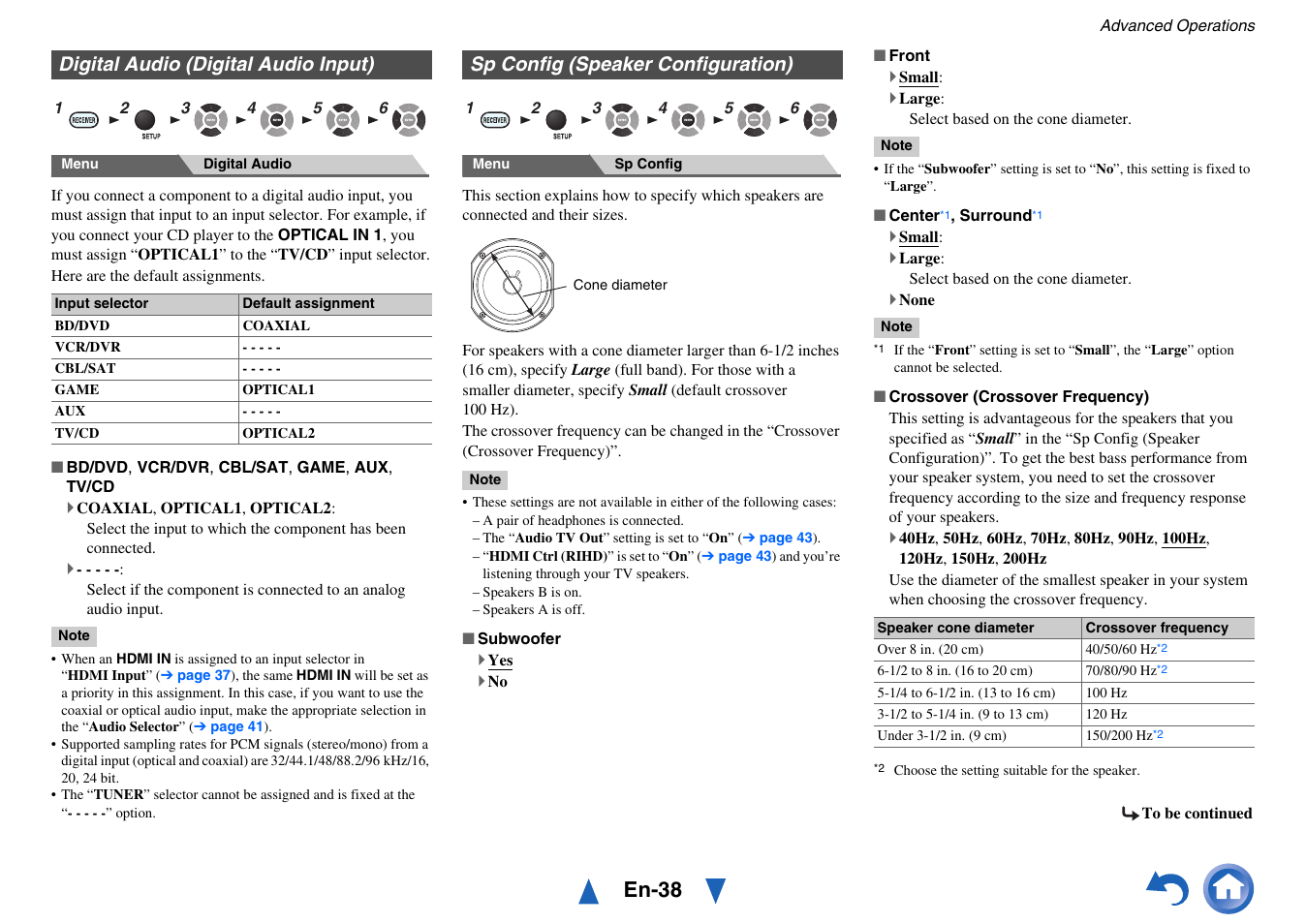 Digital audio (digital audio input), Sp config (speaker configuration), Sp config (speaker configuration)” for | En-38 | Onkyo HT-RC430 User Manual | Page 38 / 64
