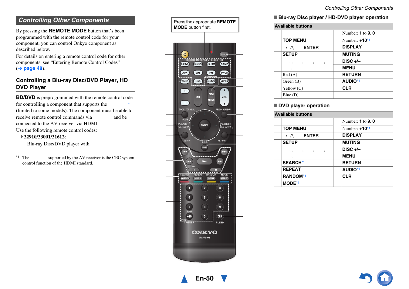 Controlling other components, En-50 | Onkyo HT-RC430 User Manual | Page 50 / 64