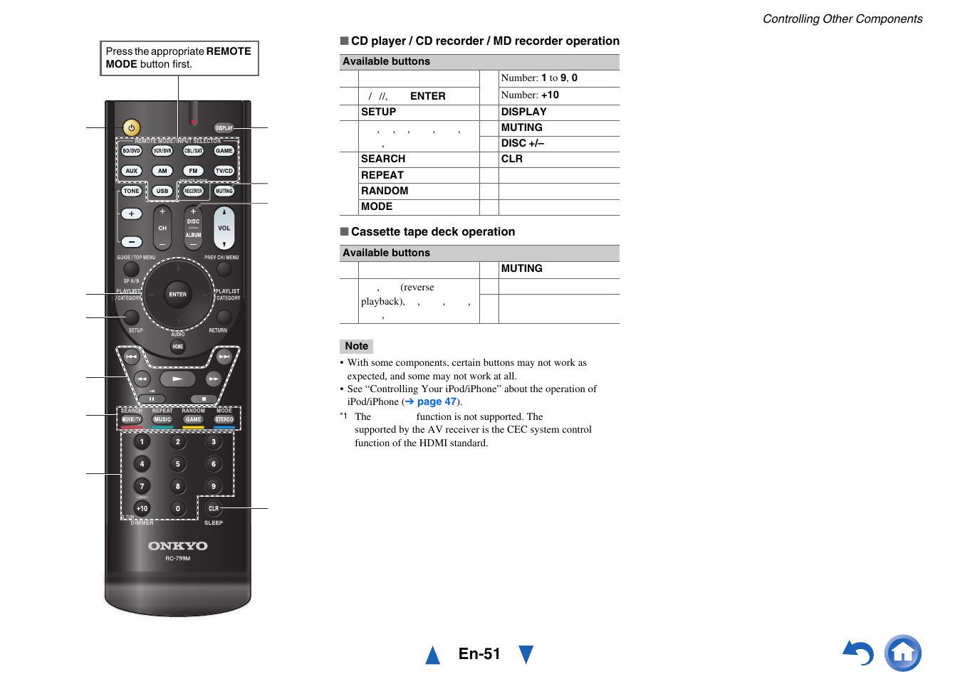 Udio, En-51 | Onkyo HT-RC430 User Manual | Page 51 / 64