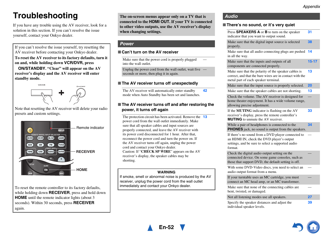 Appendix, Troubleshooting, En-52 | Onkyo HT-RC430 User Manual | Page 52 / 64