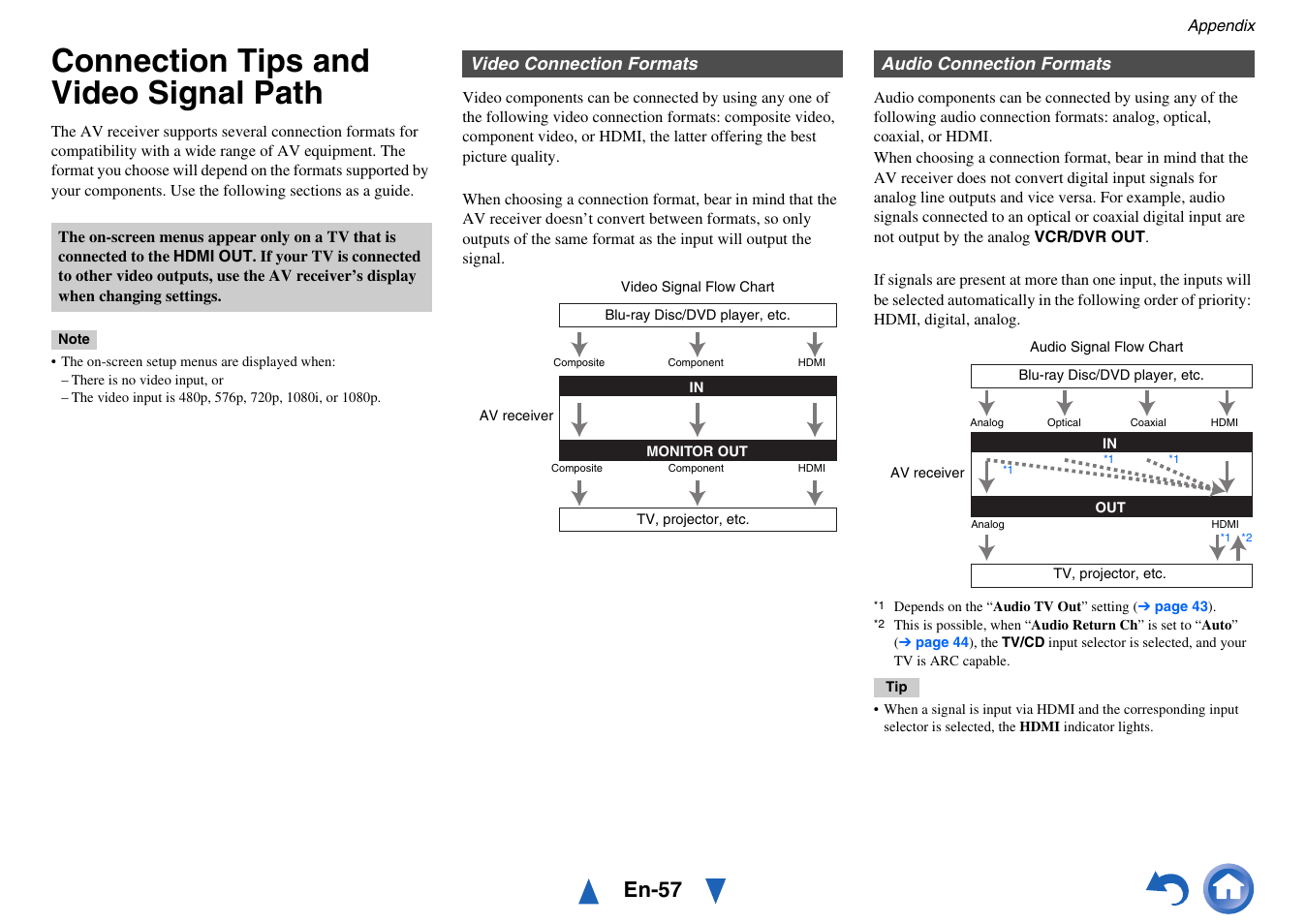 Connection tips and video signal path, Tion, En-57 | Onkyo HT-RC430 User Manual | Page 57 / 64